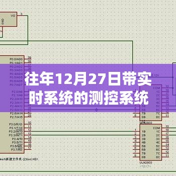 测控系统实时技术历年解析