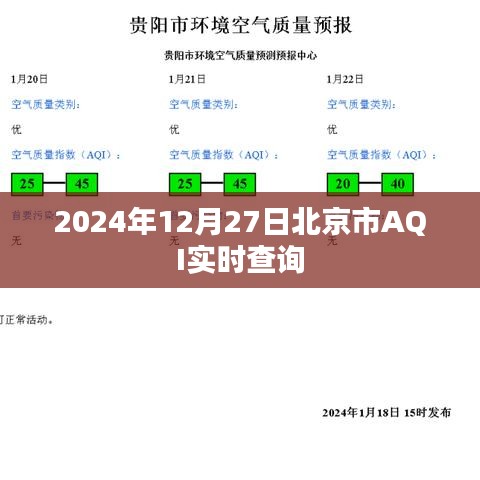 北京AQI实时查询，了解空气质量状况或北京空气质量指数实时查询（AQI）或北京空气质量查询系统实时更新。