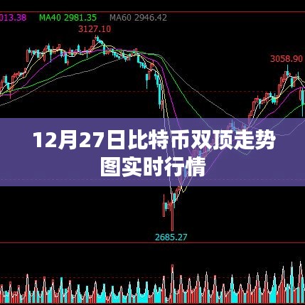 夭桃秾李 第3页
