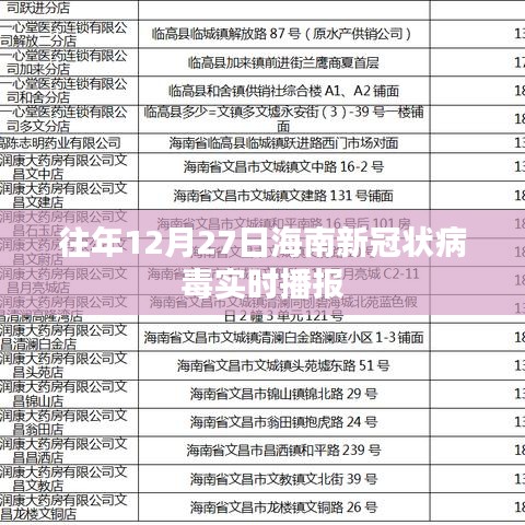 海南历年12月27日新冠病毒实时播报概况