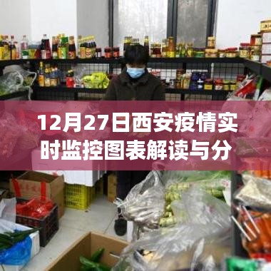 常见问题 第172页