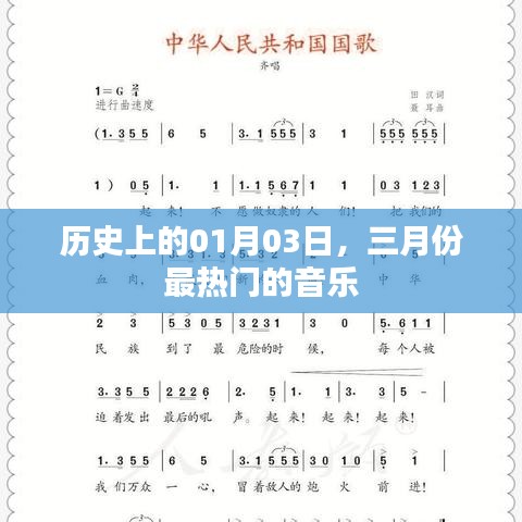 一月三日回望历史，三月最热音乐盘点