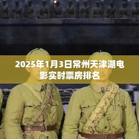 常州天津湖电影实时票房排名（2025年1月3日）