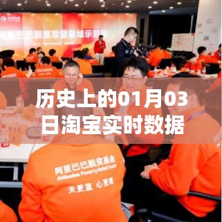 淘宝直播数据直播历史回顾，一月三日实时数据播报