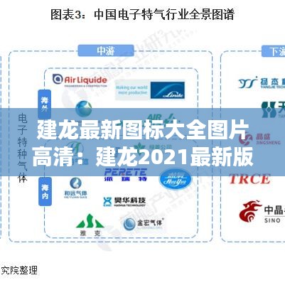 建龙最新图标大全图片高清：建龙2021最新版 