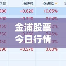 正声雅音 第2页