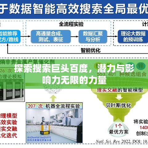 探索搜索巨头百度，潜力与影响力无限的力量