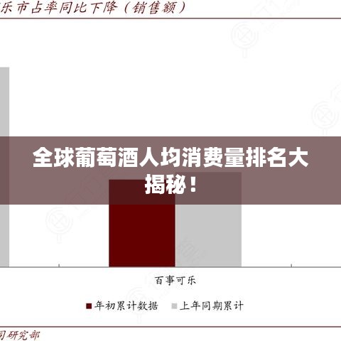 全球葡萄酒人均消费量排名大揭秘！