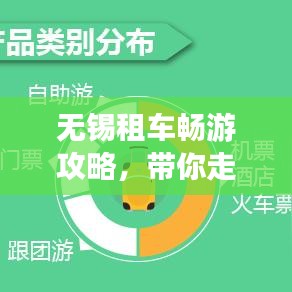 无锡租车畅游攻略，带你走遍美景，轻松出行！