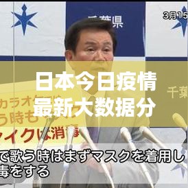日本今日疫情最新大数据分析报告揭秘，感染人数、传播趋势及防控措施揭秘