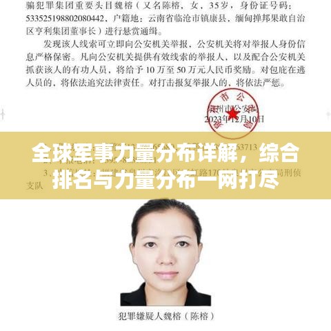 全球军事力量分布详解，综合排名与力量分布一网打尽