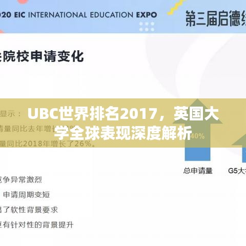 UBC世界排名2017，英国大学全球表现深度解析