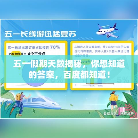 五一假期天数揭秘，你想知道的答案，百度都知道！