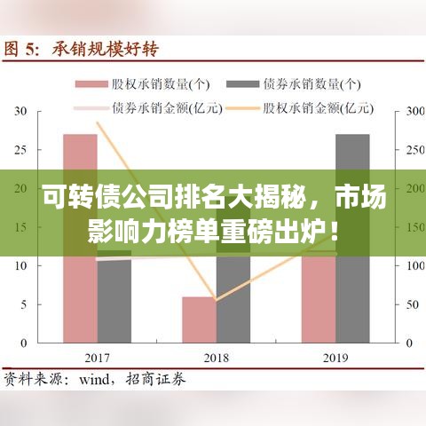 常见问题 第12页