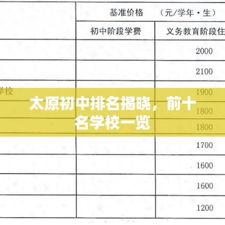 太原初中排名揭晓，前十名学校一览