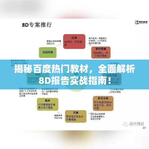 揭秘百度热门教材，全面解析8D报告实战指南！