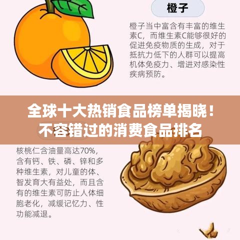 全球十大热销食品榜单揭晓！不容错过的消费食品排名