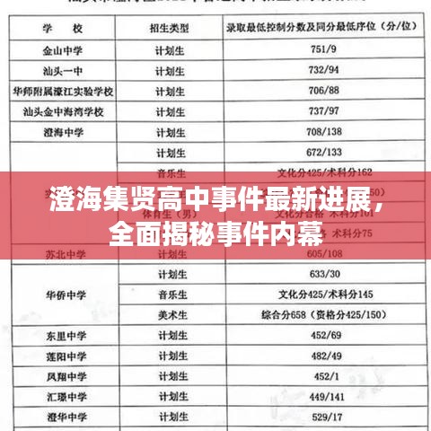 澄海集贤高中事件最新进展，全面揭秘事件内幕