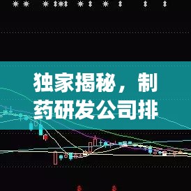 独家揭秘，制药研发公司排名榜单及影响力深度剖析