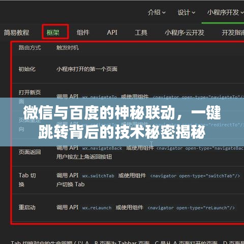 微信与百度的神秘联动，一键跳转背后的技术秘密揭秘