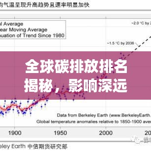 不知不觉
