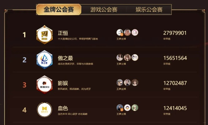 手游公会排行榜和#NAME?,深入数据执行策略|UHD款_v8.708