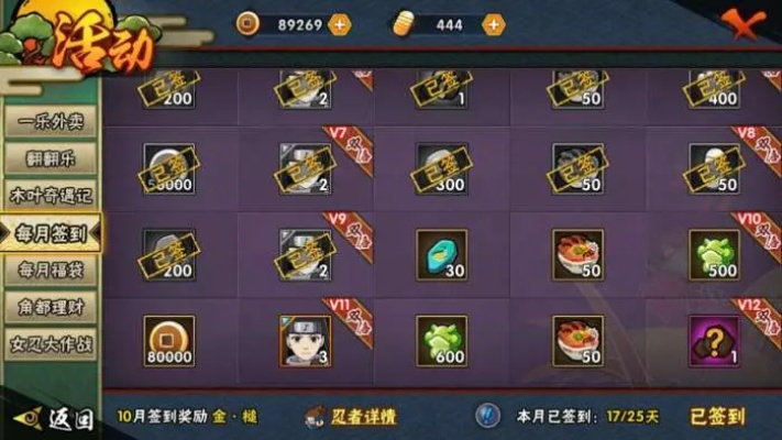 火影手游装备进阶与东风本田官方下载的神器——Prime_v10.880，发掘宝藏之旅！