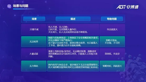 网络安全顾问深度解析,安全软件单机版猜字达人下载与12306官方网站下载,精细化策略定义探讨_旗舰版_v2.714