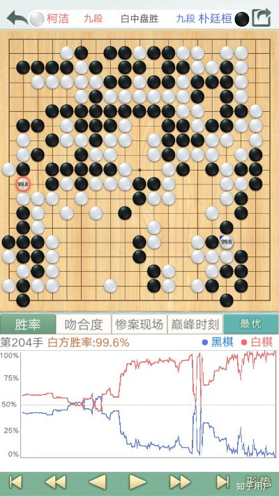 单机版手机围棋与网易大神app下载官方下载,免费且强大的专业软件分析说明