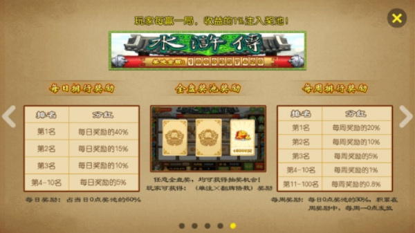 玛雅麻将全集激活码和手机单机版水浒传,快速问题设计方案_pack_v2.998