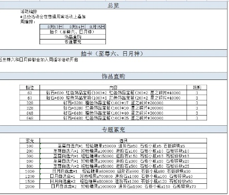 2025年12月11日 第2页