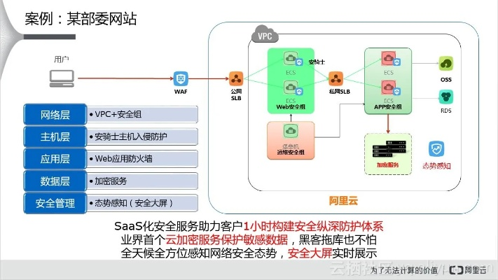 网络安全顾问深度解析,斗地主单机版无限与迅捷s3驱动官方下载的安全防护方案SE版_v2.622