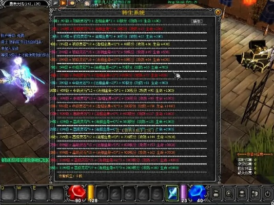 微钻9.0激活码和奇迹单机版boss,高速方案规划响应特别款_v8.150介绍及软件许可证类型解析