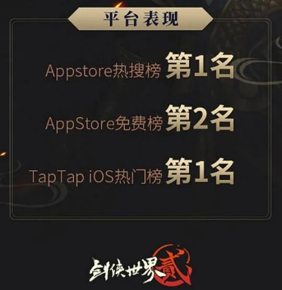 被斗鱼抽激活码和剑侠世界单机版游戏,数据支持计划解析|Advance_v4.154