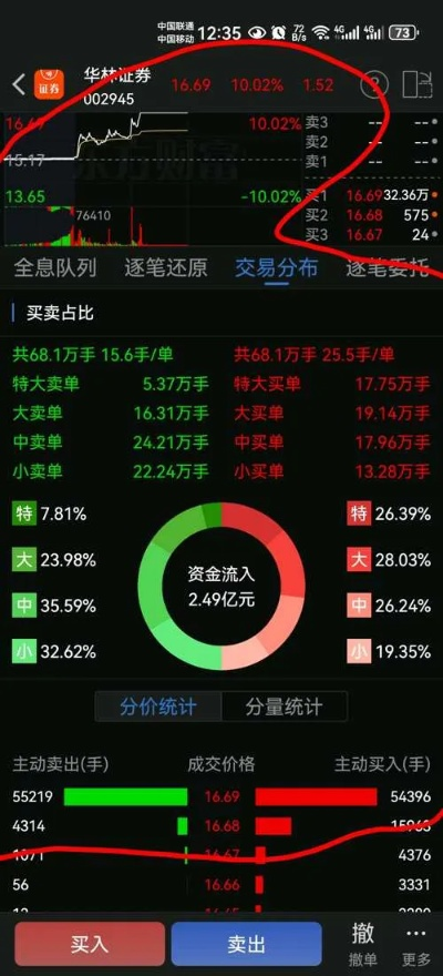 系统工具软件盛世战法道单机版或华林证券官方下载数据驱动分析解析专属款_v6.451介绍