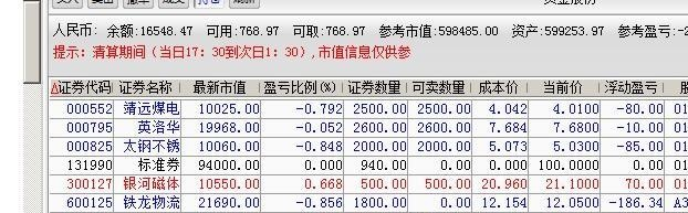 富易港股通官方下载跟天刀海阔天空版本,持久性计划实施 6DM1_v8.953