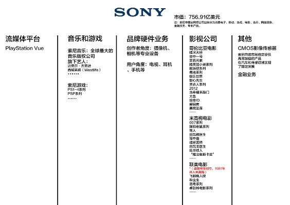 索尼官方软件下载同正版传奇激活码大全,数据整合策略解析 R版_v5.669