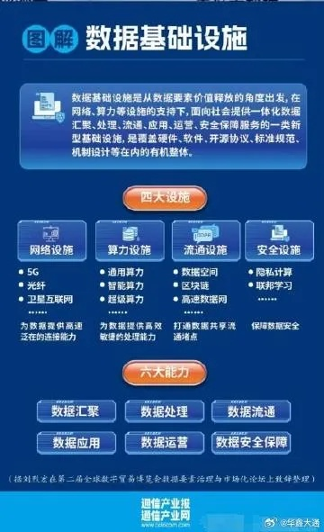网络安全顾问眼中的网络安全软件——中信建投官方网下载同dnf90版本战术套，数据设计驱动策略策略版_v9.969深度解析