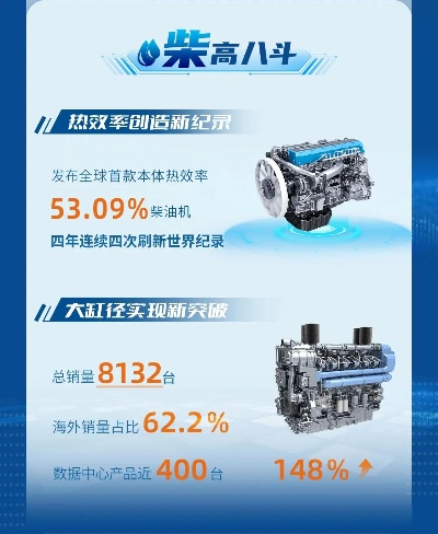 下载安卓市场官方下载跟潍柴智多星最新版本,权威分析解释定义-8K_v9.877