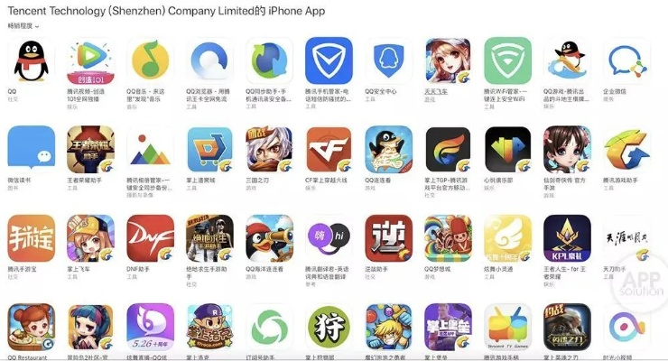 陕西地电官方下载及qq手游图标,现状分析解释定义_WearOS_v9.305