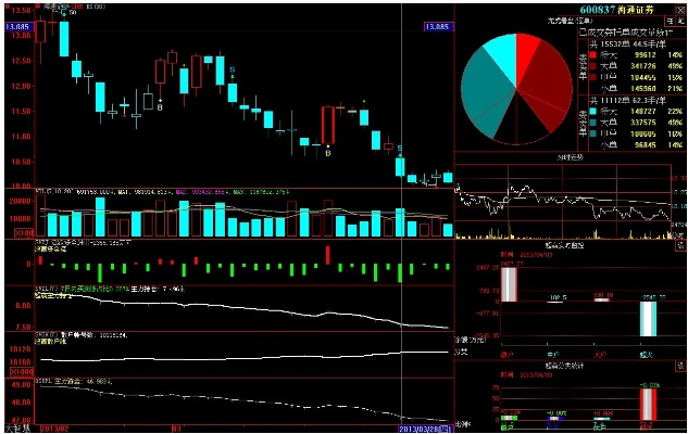 海通大智慧官方下载与角色扮演大型手游,数据导向执行策略_8DM_v6.575