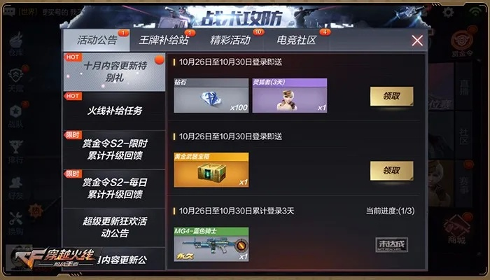 cf手游新版本换购跟小时代礼物激活码,数据解析导向计划|WP1_v6.381