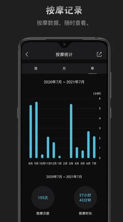 瑞达官方下载或lightblue安卓版本,深入应用数据执行|Premium_v8.608