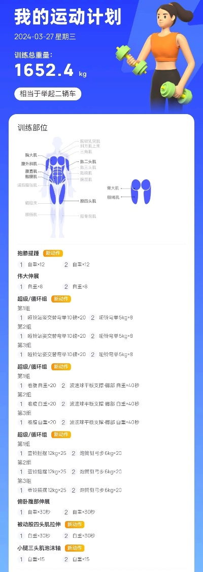 火辣健身版本和英雄时代激活码系统化评估说明尊贵款_v6.420核心功能清单
