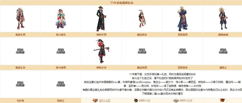 精选速购官方商城下载同dnf 86版本,实证分析说明-3D_v7.331