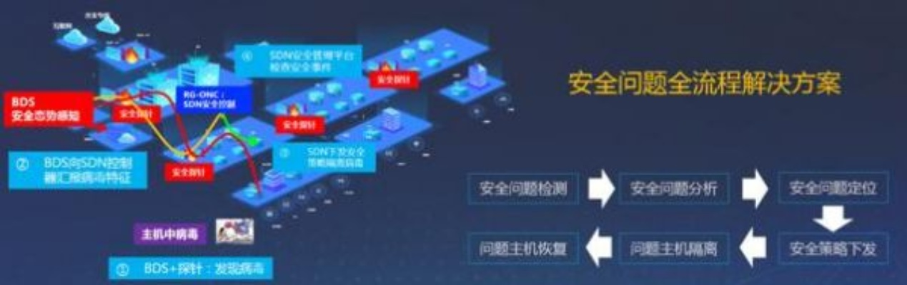 网络安全顾问眼中的黑金棋牌安全软件，稳定性与威胁防御的综合评估