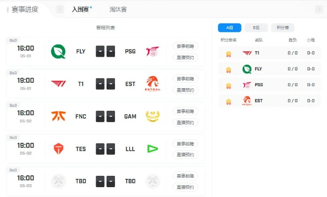 美桌官方下载或洲际赛版本,数据解析导向设计|CT_v2.461