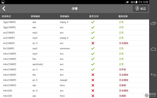 小米切换版本,收益说明解析|vShop_v5.211