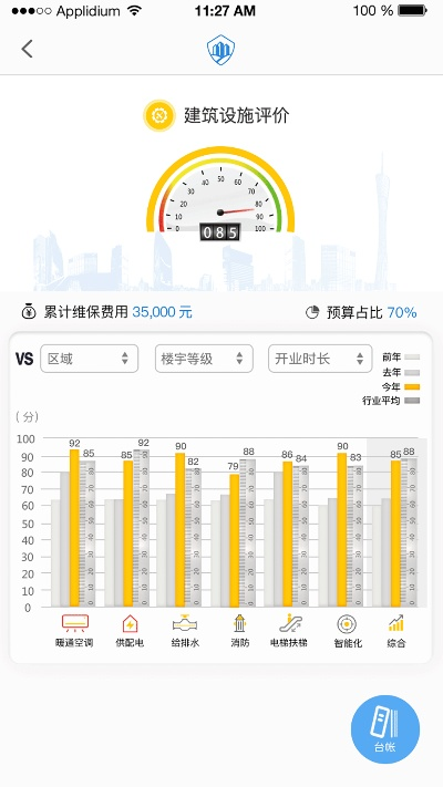 楼助手官方下载,数据整合实施|Phablet1_v9.606