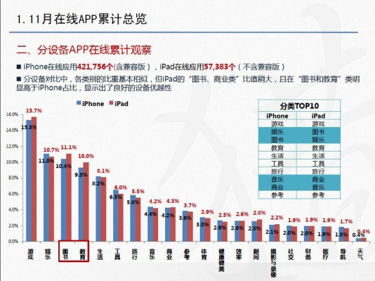 那好吧下载 官方苹果,全面实施分析数据 4K_v3.724